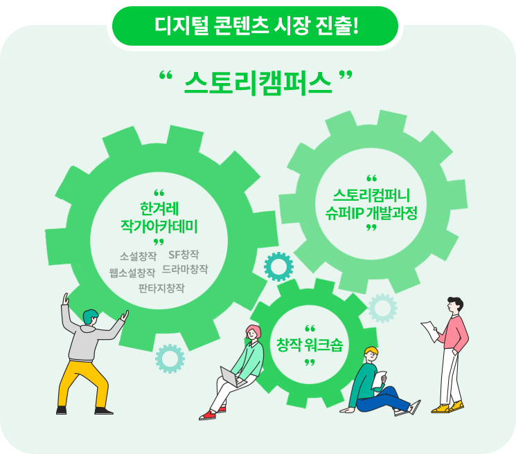 디지털 콘텐츠 시장 진출! 스토리캠퍼스